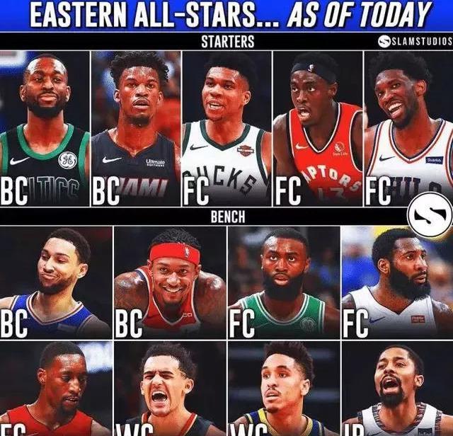 管各自在联 管各自在联