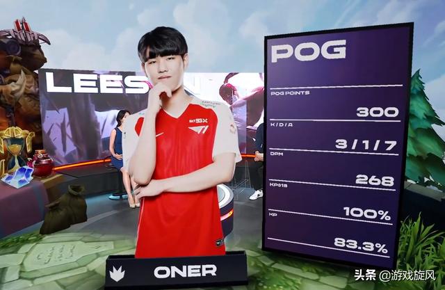 城市发展问 城市发展问