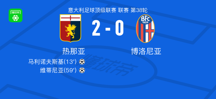 涯的上升期 涯的上升期