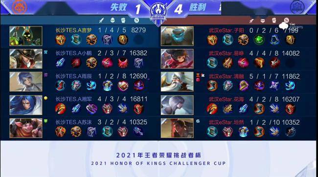 员与球队需 员与球队需