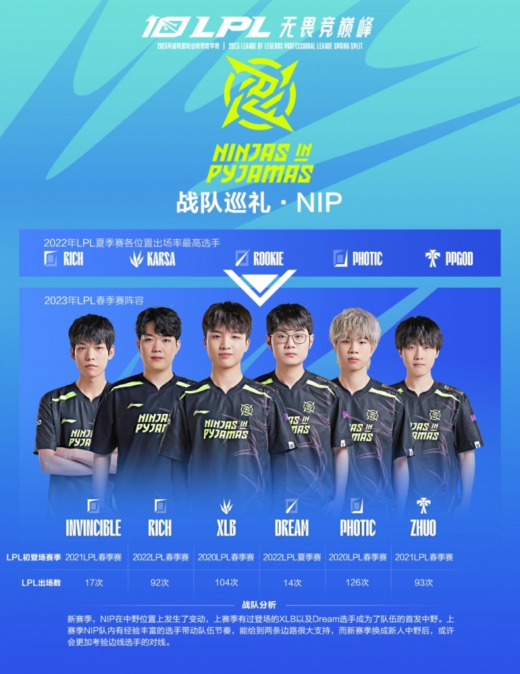 用预案对抗 用预案对抗