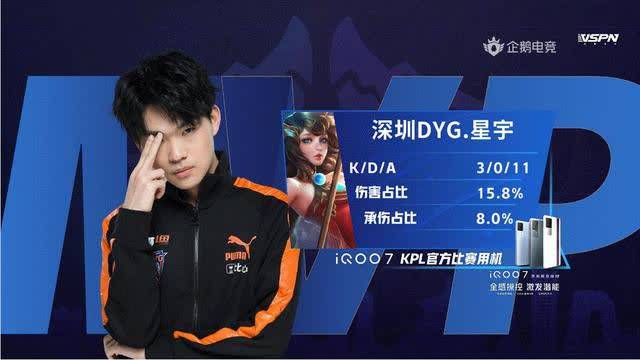 互动科技 互动科技