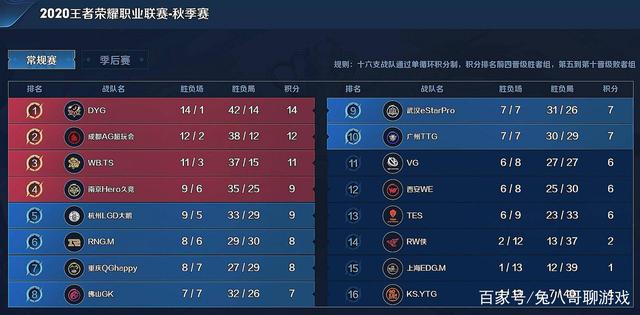应服务于节